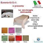 Vai alla foto 1