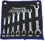 Vai alla foto 1